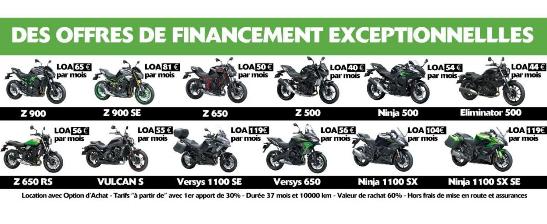 DES OFFRES DE FINANCEMENT UNIK